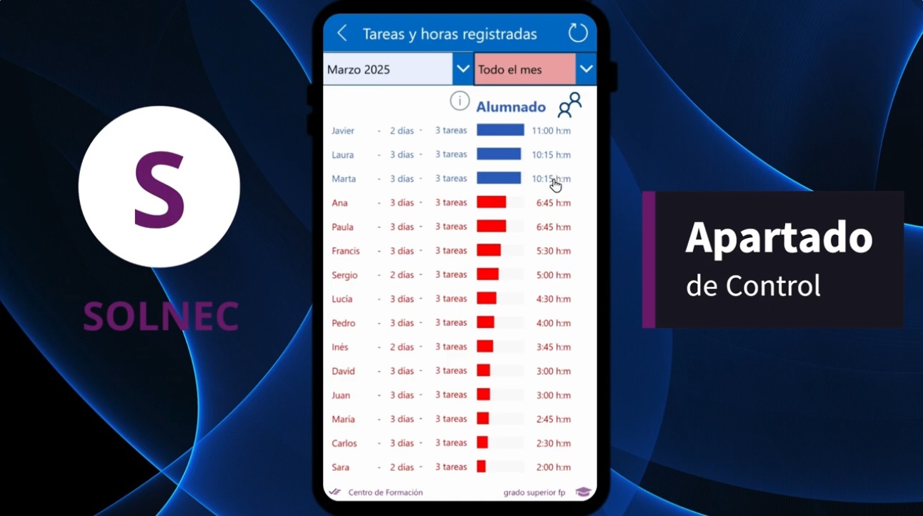 4.- CONTROL DE TIEMPO REGISTRADO EN SOLNEC APP-REGISTRO DE TAREAS