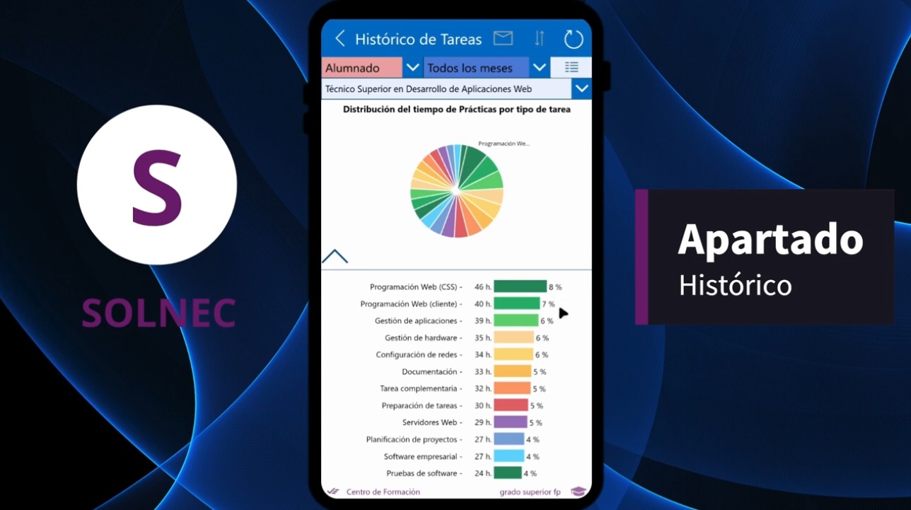 5.- CONSULTA DEL HISTÓRICO DE TAREAS EN SOLNEC APP-REGISTRO DE TAREAS