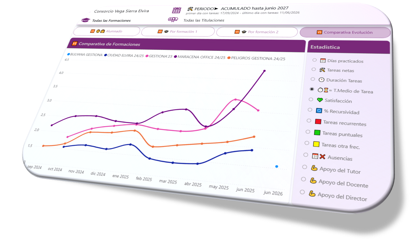 PRUEBA GRATUITA: LICENCIA DE ACCIÓN FORMATIVA para acceso y uso de SOLNEC-APP Registro de Tareas durante la realización de PRÁCTICAS LABORALES - Imagen 10